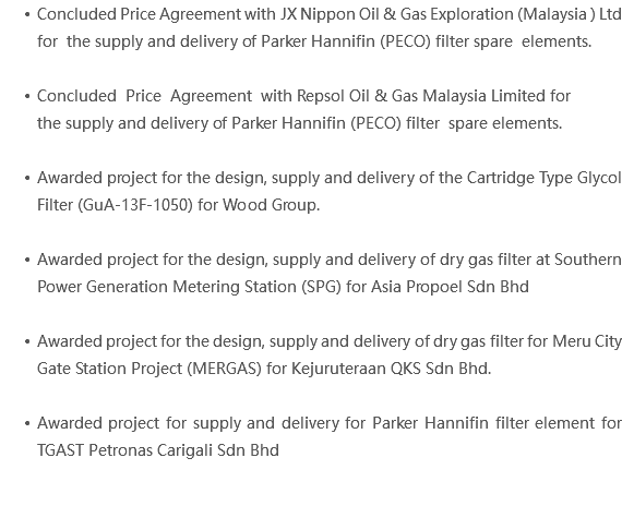 Concluded Price Agreement with JX Nippon Oil & Gas Exploration (Malaysia ) Ltd for the supply and delivery of Parker Hannifin (PECO) filter spare elements. Concluded Price Agreement with Repsol Oil & Gas Malaysia Limited for the supply and delivery of Parker Hannifin (PECO) filter spare elements. Awarded project for the design, supply and delivery of the Cartridge Type Glycol Filter (GuA-13F-1050) for Wood Group. Awarded project for the design, supply and delivery of dry gas filter at Southern Power Generation Metering Station (SPG) for Asia Propoel Sdn Bhd Awarded project for the design, supply and delivery of dry gas filter for Meru City Gate Station Project (MERGAS) for Kejuruteraan QKS Sdn Bhd. Awarded project for supply and delivery for Parker Hannifin filter element for TGAST Petronas Carigali Sdn Bhd 